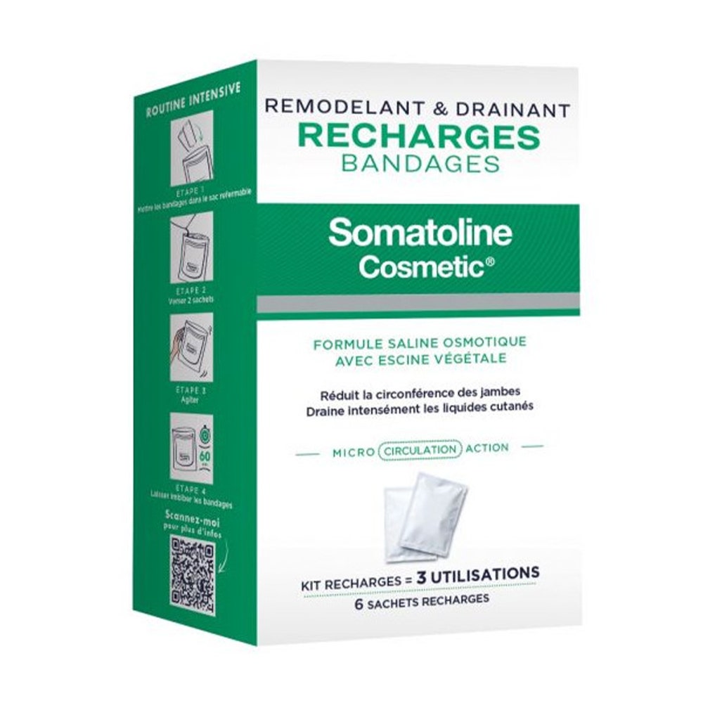 Somatoline Bande Rimodellanti e Drenanti x2 bande