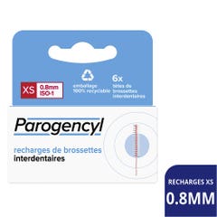 Parogencyl Ricariche per spazzolini interdentali XS